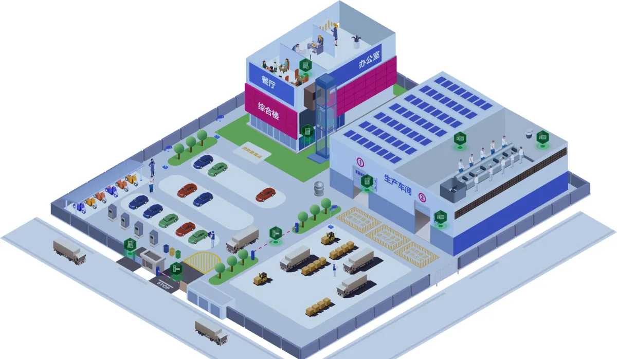 食品加工厂综合管理解决方案